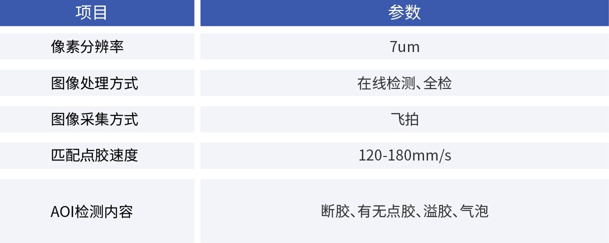 康耐德_面胶AOI系统