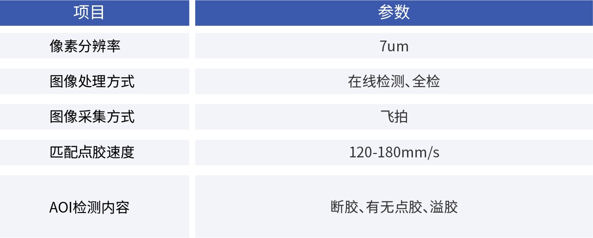 康耐德_线胶（背涂）AOI系统