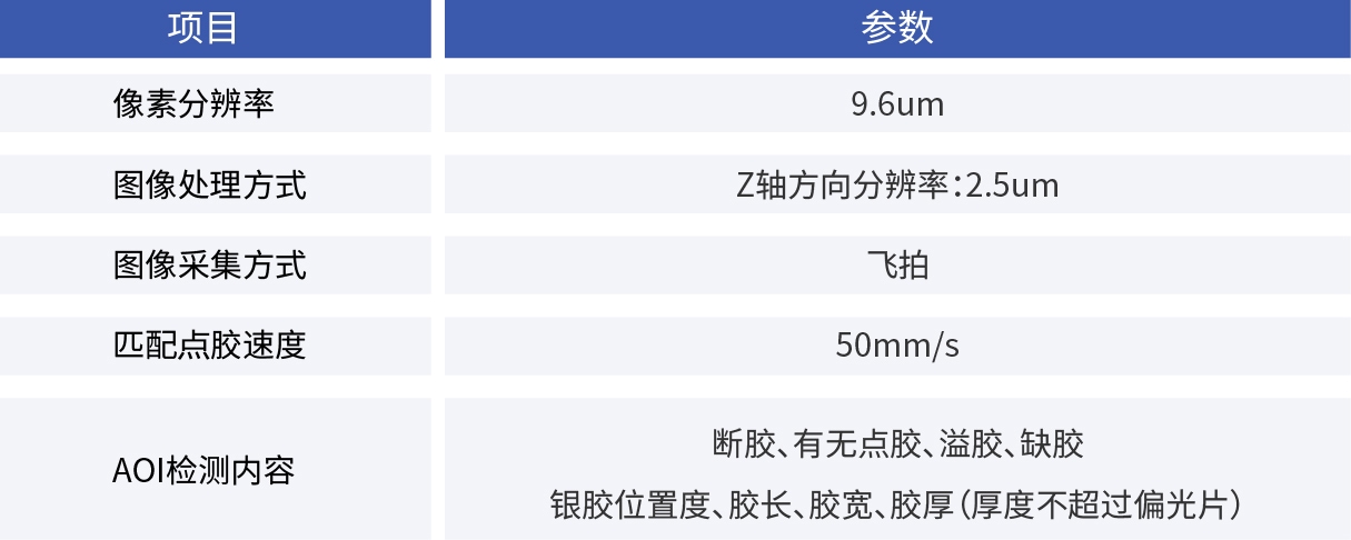 康耐德_银浆3D测厚AOI系统