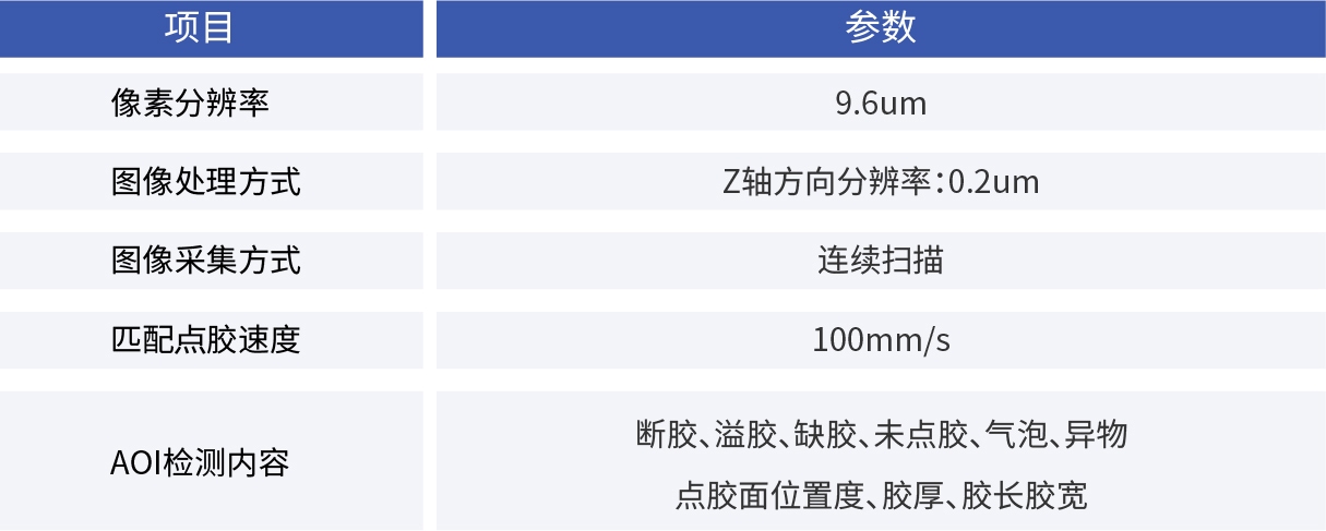 康耐德_透明胶3D测高AOI系统