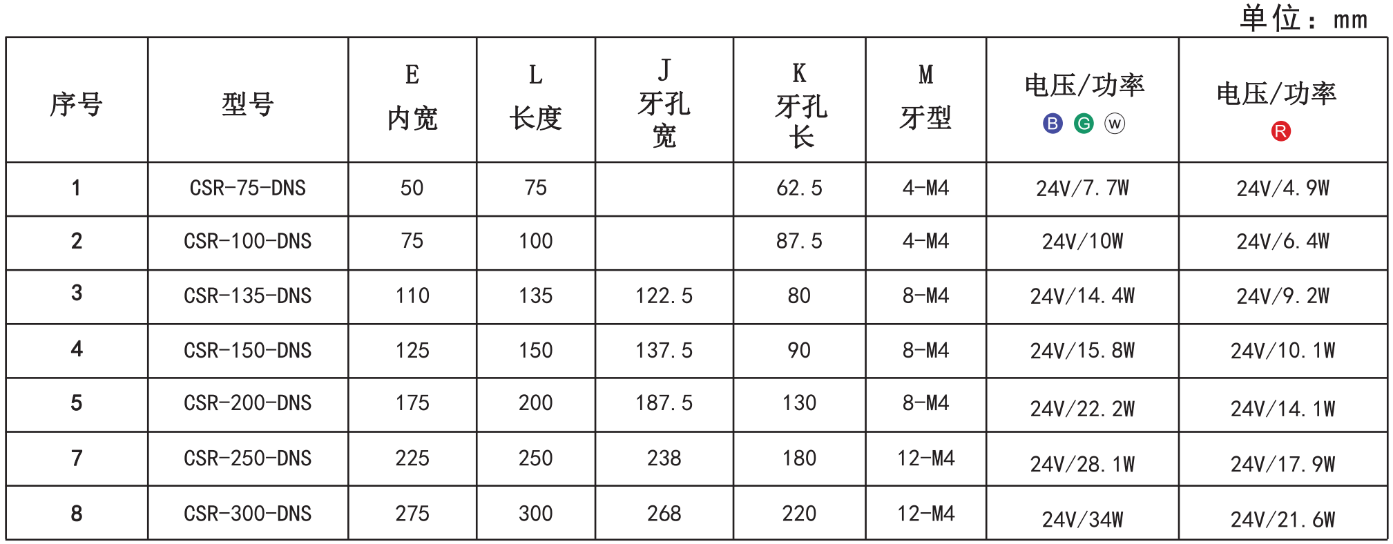 方形无影光源5.png