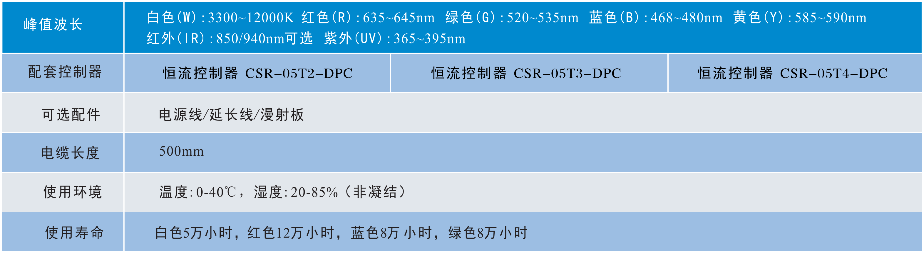 高亮集光光源2.png