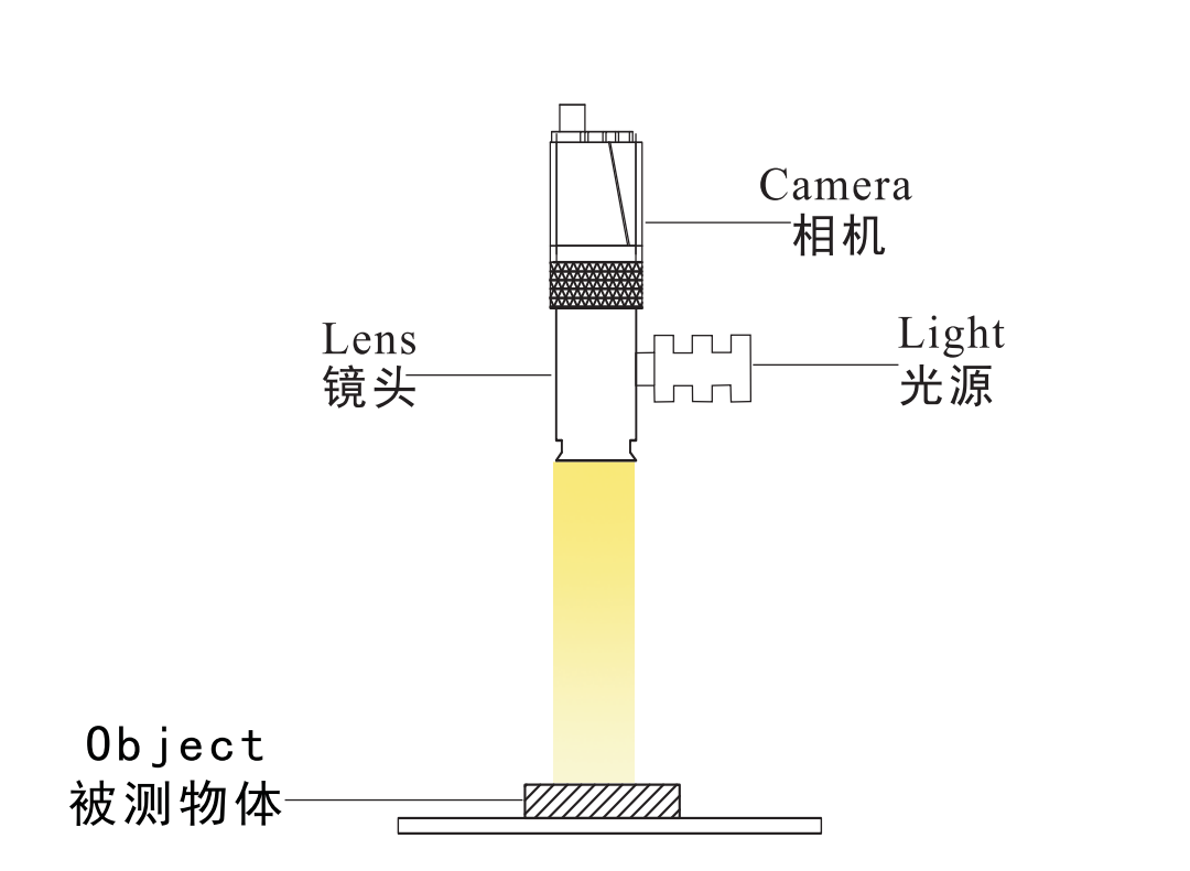 点光源3.png