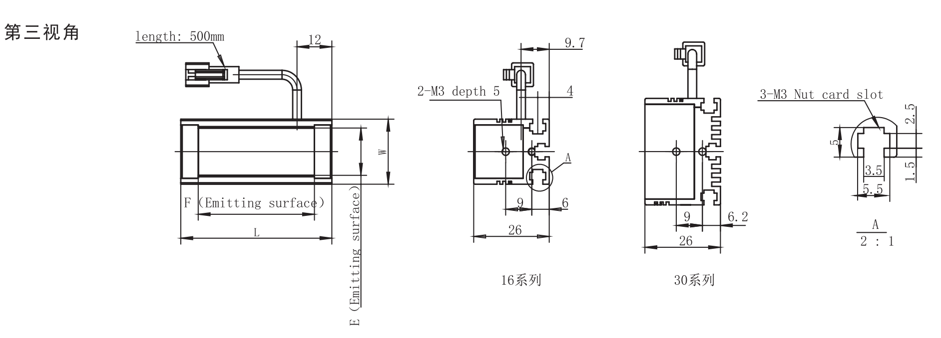 条形光源4.png