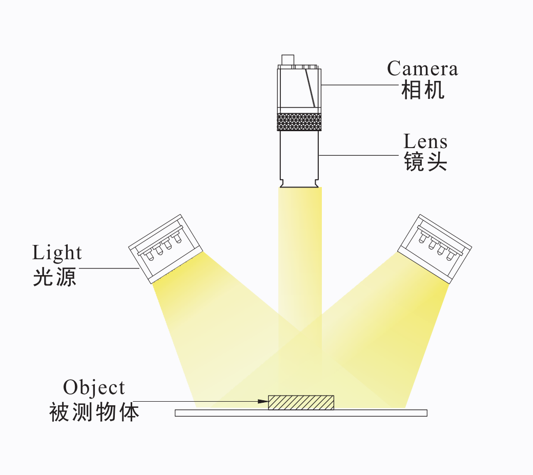 条形光源3.png