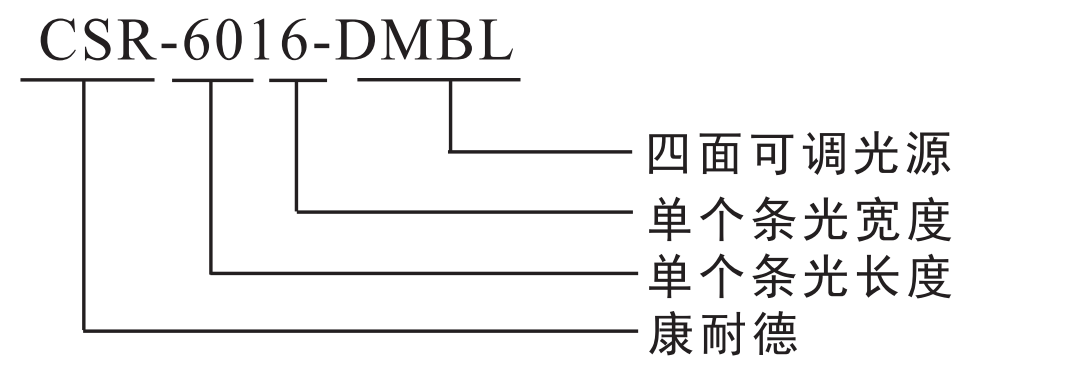 四面可调光源.png