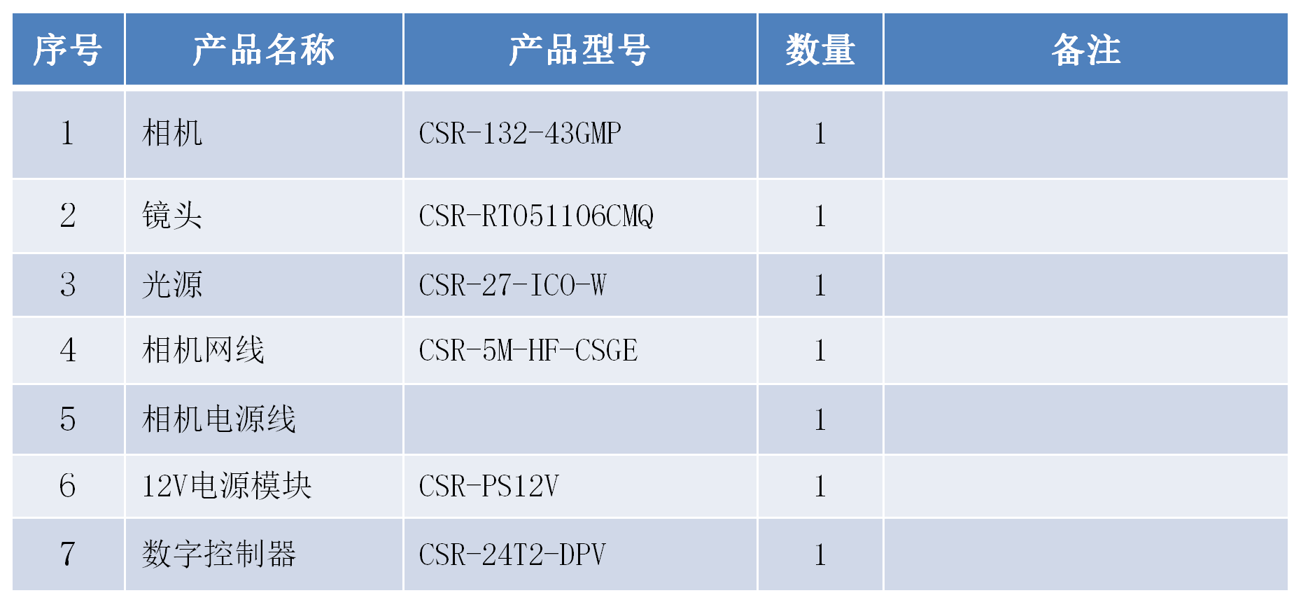 微信截图_20221130161712.png