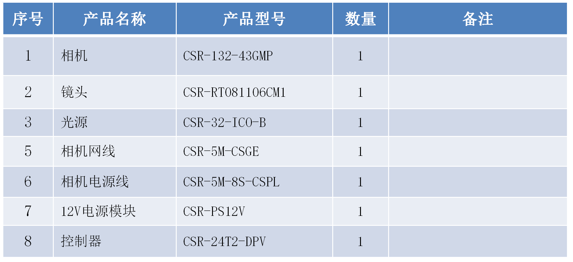 微信截图_20221212162451.png