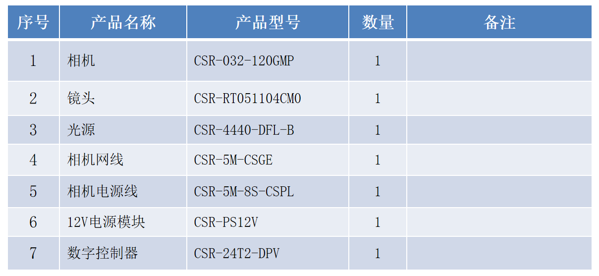 微信截图_20230724152308.png